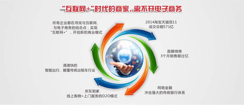 2017年第十期電子商務培訓開始報名 專業(yè)提升您的電商運營服務能力